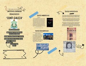 Tipologia De Textos Triptico