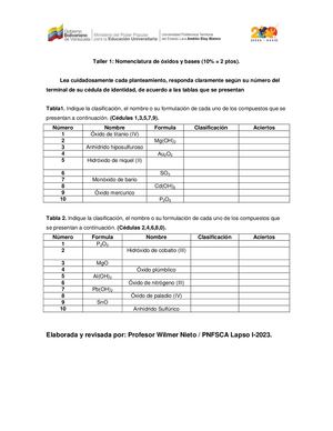 Taller 1 De óXidos Y Bases