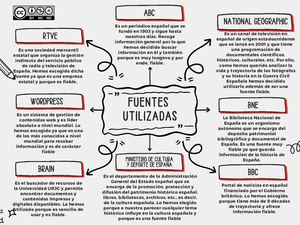 Mapa Conceptual Fuentes