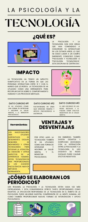 Infografía Psicología Clínica Y La Tecnología