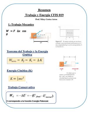 Resumen Trabajo Y Energía Cfis 024