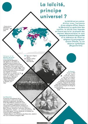 EXPO - La laïcité en questions