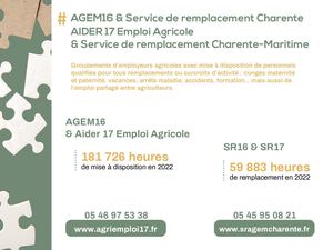 Aider17 Ea Sr17 Agem16 Sr16