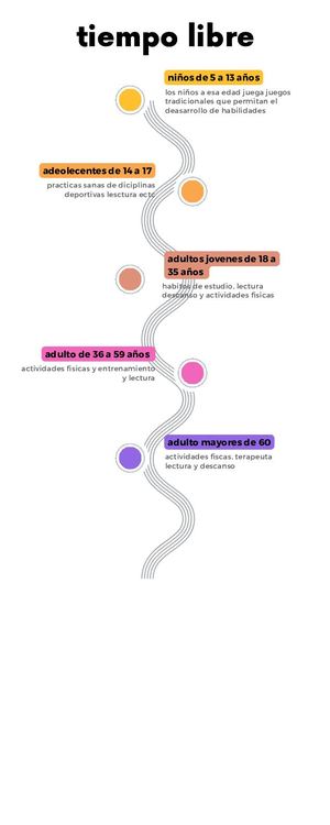 Infografía De Línea De Tiempo Timeline Con Años Fechas Multicolor Moderno