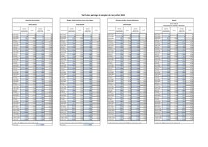 2023 Tarif Parking