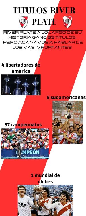 Infografía De Proceso Periódico Vintage Antiguo Marrón