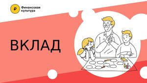 Вклад