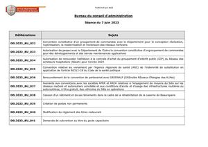 2023 06 07 Délibérations Du Bureau