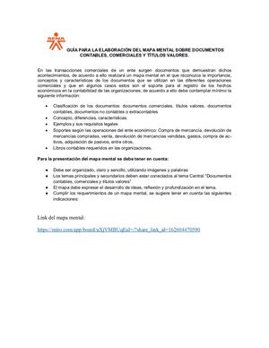 Mapa Mental Sobre Documentos Contables