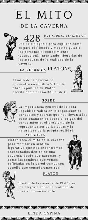 El Mito De La Caverna
