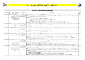 Les Formations Dareic Nantes 2022