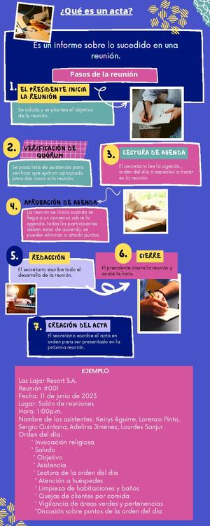 Pasos Para Redactar Un Acta De Reuniones