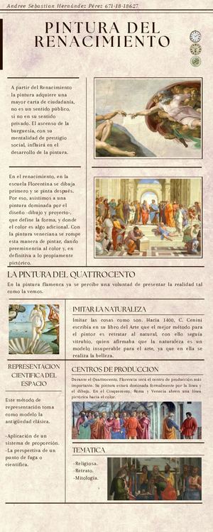 Annotated INFOGRAFIA%20DE%20PINTURA