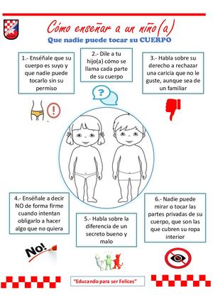 Infografias Para Padres Y Apoderados