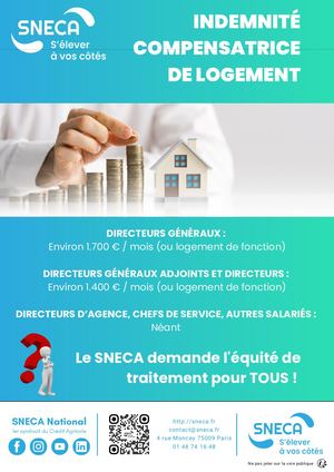 Indemnite Compensatrice De Logement