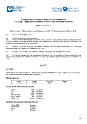 Arrêté Ap Hp Centre 2023 012 Composition Csel Et Fsl Maj Du 05052023 Vf