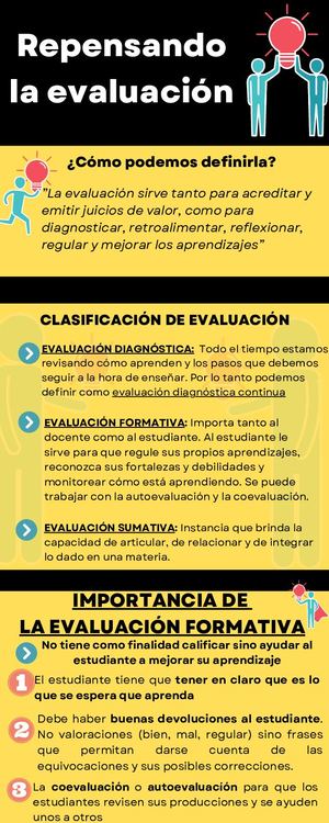 Repensando La Evaluación
