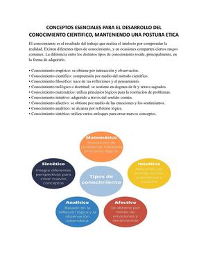 Conceptos Esenciales Para El Desarrollo Del Conocimiento Cientifico