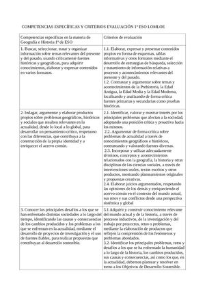 DEPARTAMENTO DE GEOGRAFÍA E HISTORIA: CRITERIOS DE EVALUACIÓN Y COMPETENCIAS ESPECÍFICAS DE CADA UNA DE LAS ASIGNATURAS