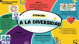 Mapa Mental Sobre La Amistad Con Siete Ideas Infantil Multicolor