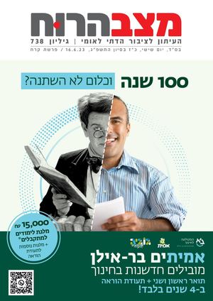 738 מצב הרוח קורח.