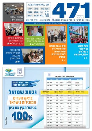 856 471 קורח.