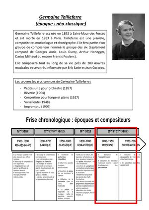 Fiche Germaine Tailleferre