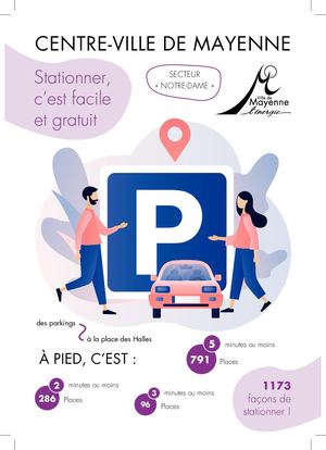 Les parking en Centre Ville (côté Notre-Dame) à Mayenne (2023)