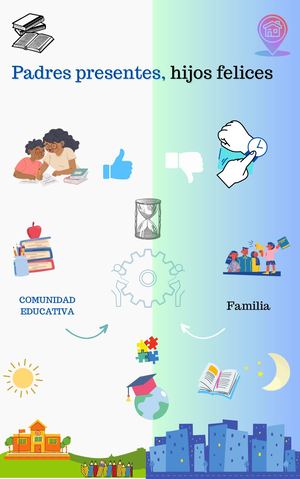 PADRES PRESENTES, HIJOS FELICES