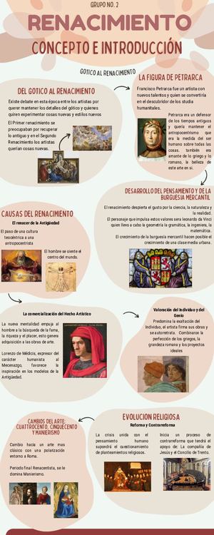 Annotated RENACIMIENTO%20-%20GRUPO%202 - Copia