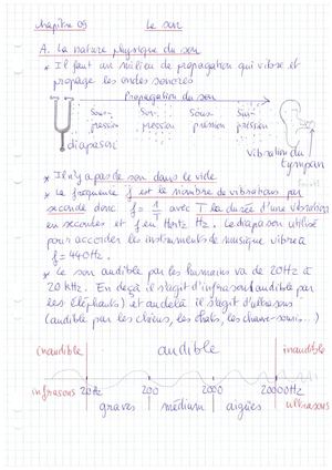5eme Physique Chimie Ch09 10