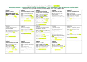 Sommaire Manuel Belin ES1 2023