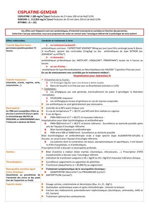 CIPLASTINE GEMZAR Ciplastine Gemcitabine Fiche Professionnelle