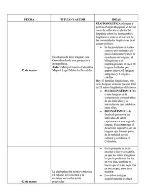 Cuadro Comparativo De Español