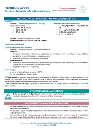 DARA PD Darzalex Pomalidomide Dexamethasone Fiche Professionnelle