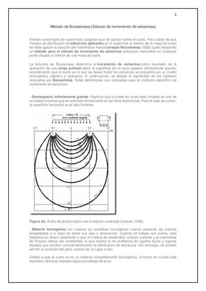 Metodo De Boussinesq
