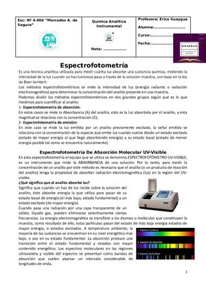 Trabajo Práctico Espectroscopia De Absorción Molecular