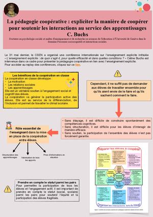 Pédagogie Coopérative C Buchs
