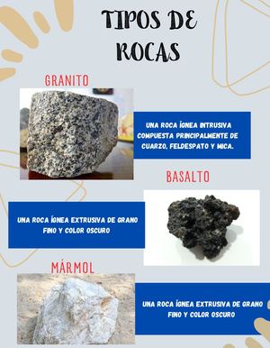 TIPOS DE ROCAS GRUPO1