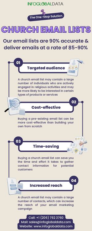 Introducing The Customizable Church Address List for The Better Outreach