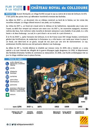 Plan d'aide à la visite - Château royal de Collioure