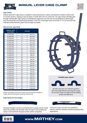 Manual Lever Cage Clamp Inside USA English June2023