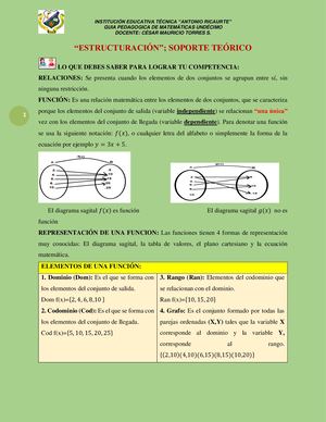 Caracterización Estudio de Funciones