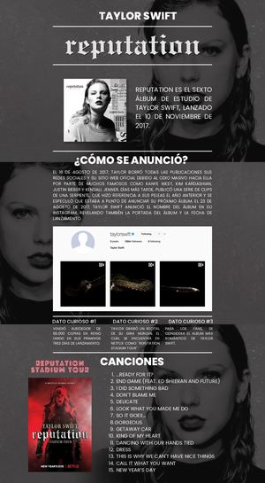 Reputation De Taylor Swift