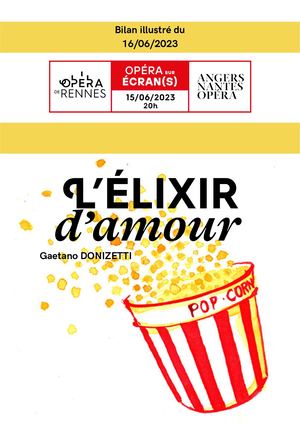 Bilan Opéra De Rennes L'élixir D'amour