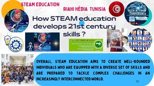 Calaméo - How Steam Education Develops 21st Century Skills