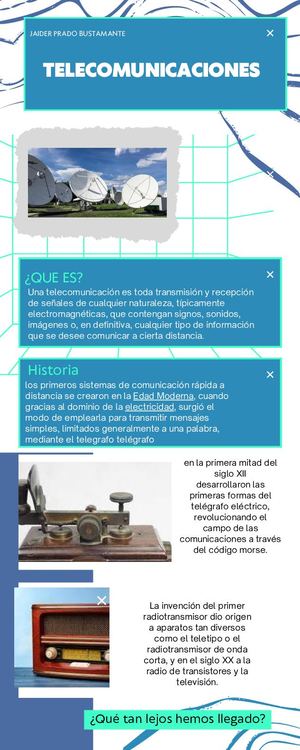 Infografía De Investigación Tecnología Digital Moderna Negro Y Aguamarina