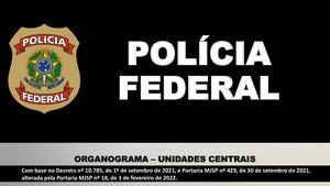 Estrutura Organizacional (Organograma) da Polícia Federal