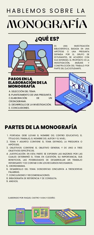 Hablemos sobre la monografía