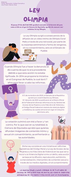Act. Infografía. Ley Olimpia Ana Paola Galván Díaz Dulce Alexandra Valdez Everastico GPO 101 LEPRI